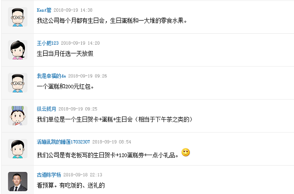 各位朋友，想問下你們企業員工生日都搞什么福利呢？