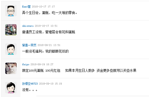 各位朋友，想問下你們企業員工生日都搞什么福利呢？