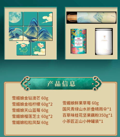 中秋節禮品團購方案，員工都愛這樣發！