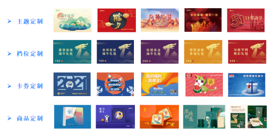 中秋員工福利發什么好？奉上三套省心秘籍