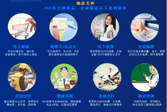 中秋節員工福利方案，十分鐘就解決，讓您省時省力又省錢