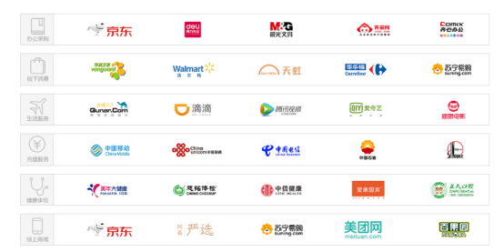員工福利平臺——企業員工福利禮品采購的好幫手，HR的首選！