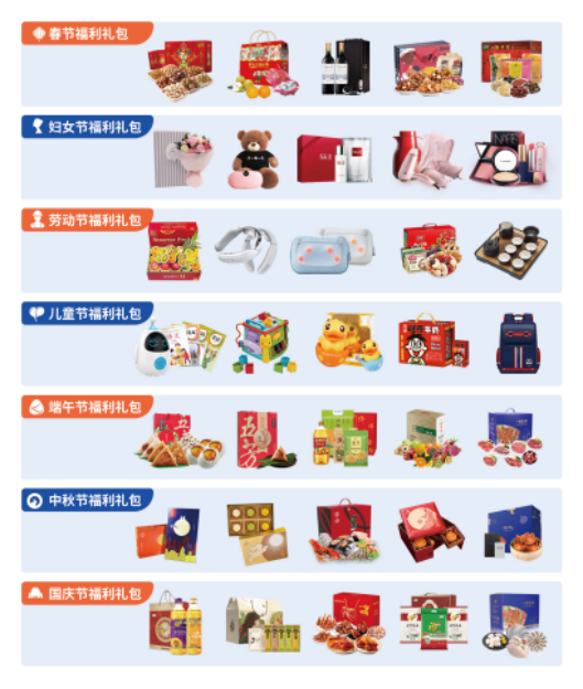 員工福利平臺——企業員工福利禮品采購的好幫手，HR的首選！