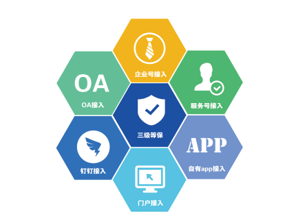 員工福利平臺——企業員工福利禮品采購的好幫手，HR的首選！