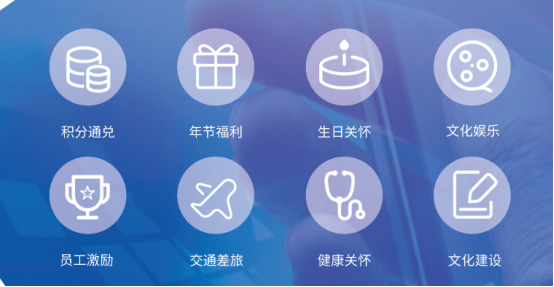 企業福利的困境，數字化福利平臺成為企業的“出路”