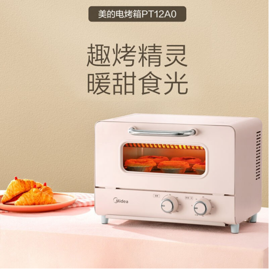 200元春節禮品推薦，春節員工福利方案，福利PLUS春節禮包