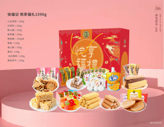 福利PLUS專屬定制，給你與眾不同的春節福利！