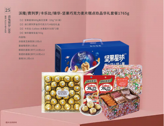 福利PLUS專屬定制，給你與眾不同的春節福利！