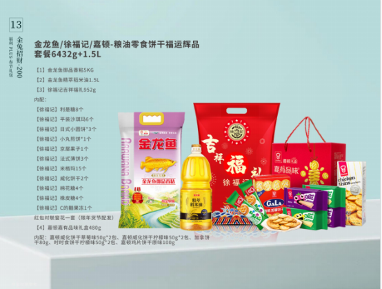 福利PLUS專屬定制，給你與眾不同的春節福利！