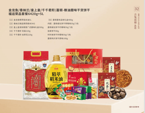 福利PLUS專屬定制，給你與眾不同的春節福利！