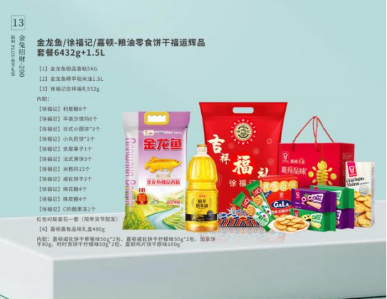 春節給員工發福利，哪些春節禮品比較合適？