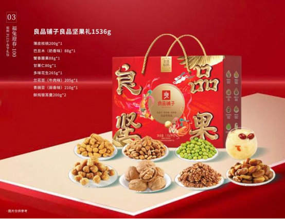 春節給員工發福利，哪些春節禮品比較合適？