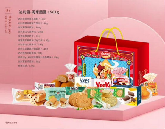春節給員工發福利，哪些春節禮品比較合適？