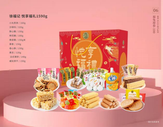 春節給員工發福利，哪些春節禮品比較合適？