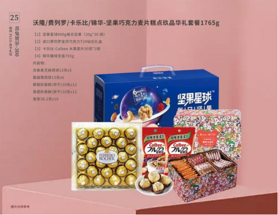 春節給員工發福利，哪些春節禮品比較合適？