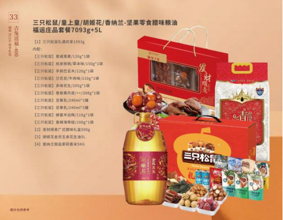 春節給員工發福利，哪些春節禮品比較合適？