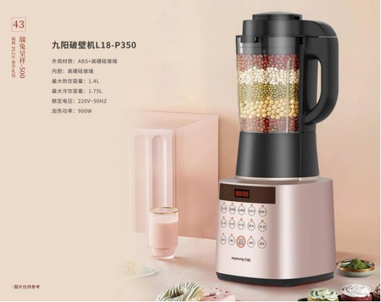 春節給員工發福利，哪些春節禮品比較合適？